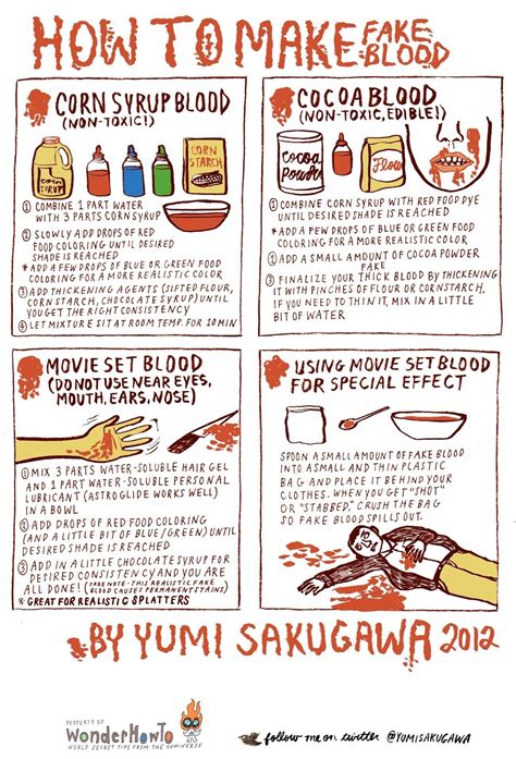 fake blood clothes|fake blood recipes.